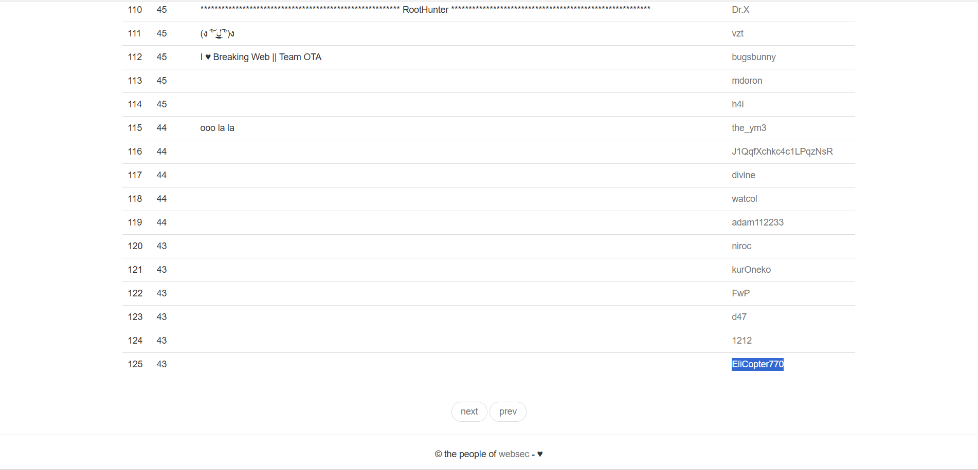WebSec.fr Scoreboard