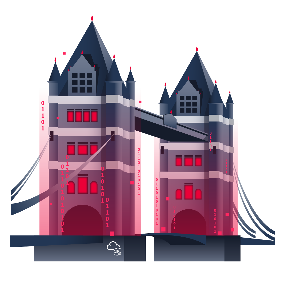 Thelondonbridge wargame image